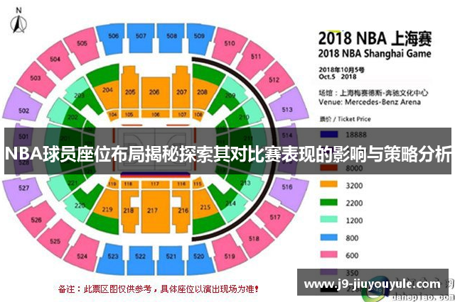 NBA球员座位布局揭秘探索其对比赛表现的影响与策略分析