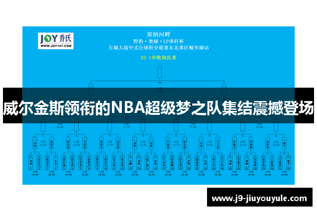 威尔金斯领衔的NBA超级梦之队集结震撼登场