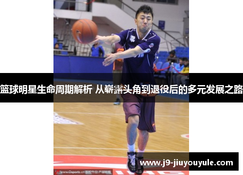 篮球明星生命周期解析 从崭露头角到退役后的多元发展之路